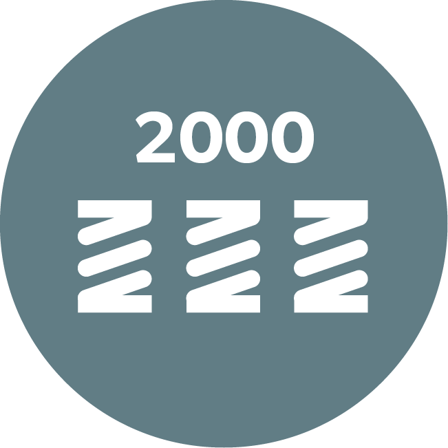 2000 Springs